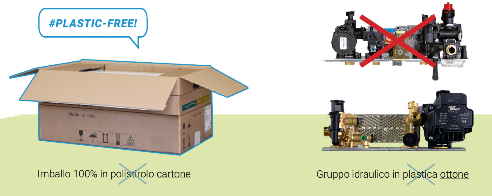 Schermata 2021 07 27 alle 11.57.12