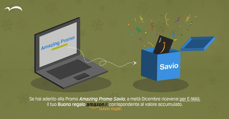  Amazing Promo si conclude