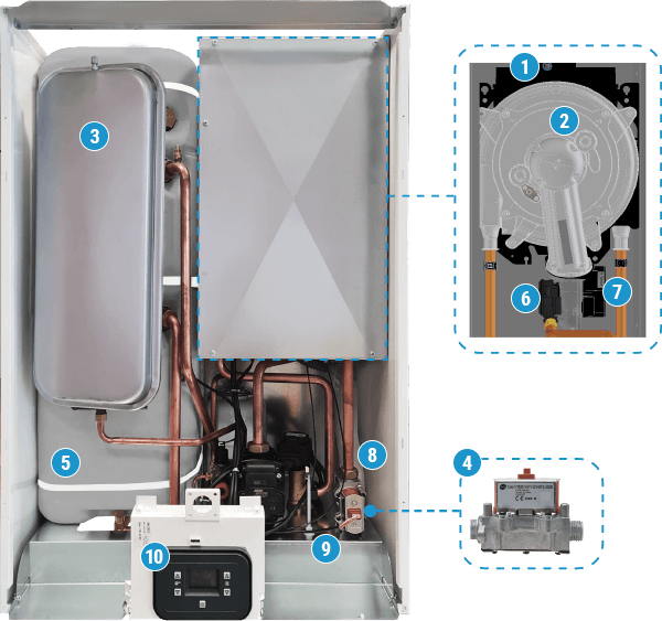 inoxdens moon fast interno