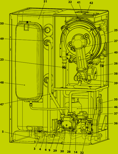 rinnova fast schema assieme